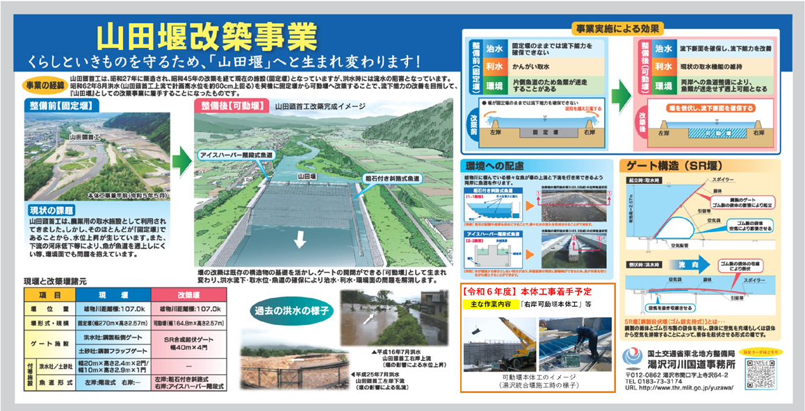 改築事業の概要