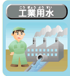 工業用水