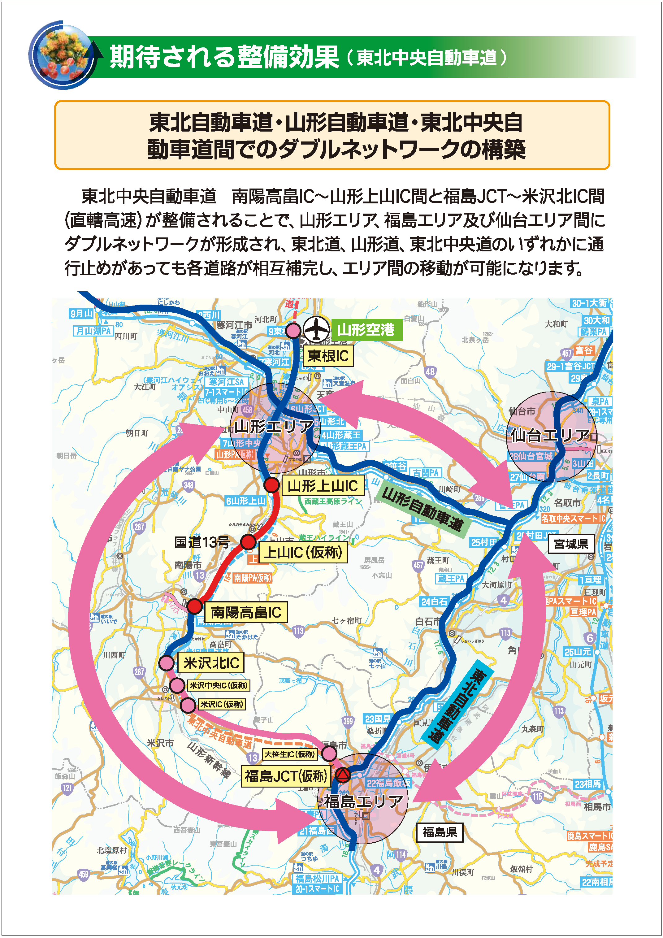道路網図