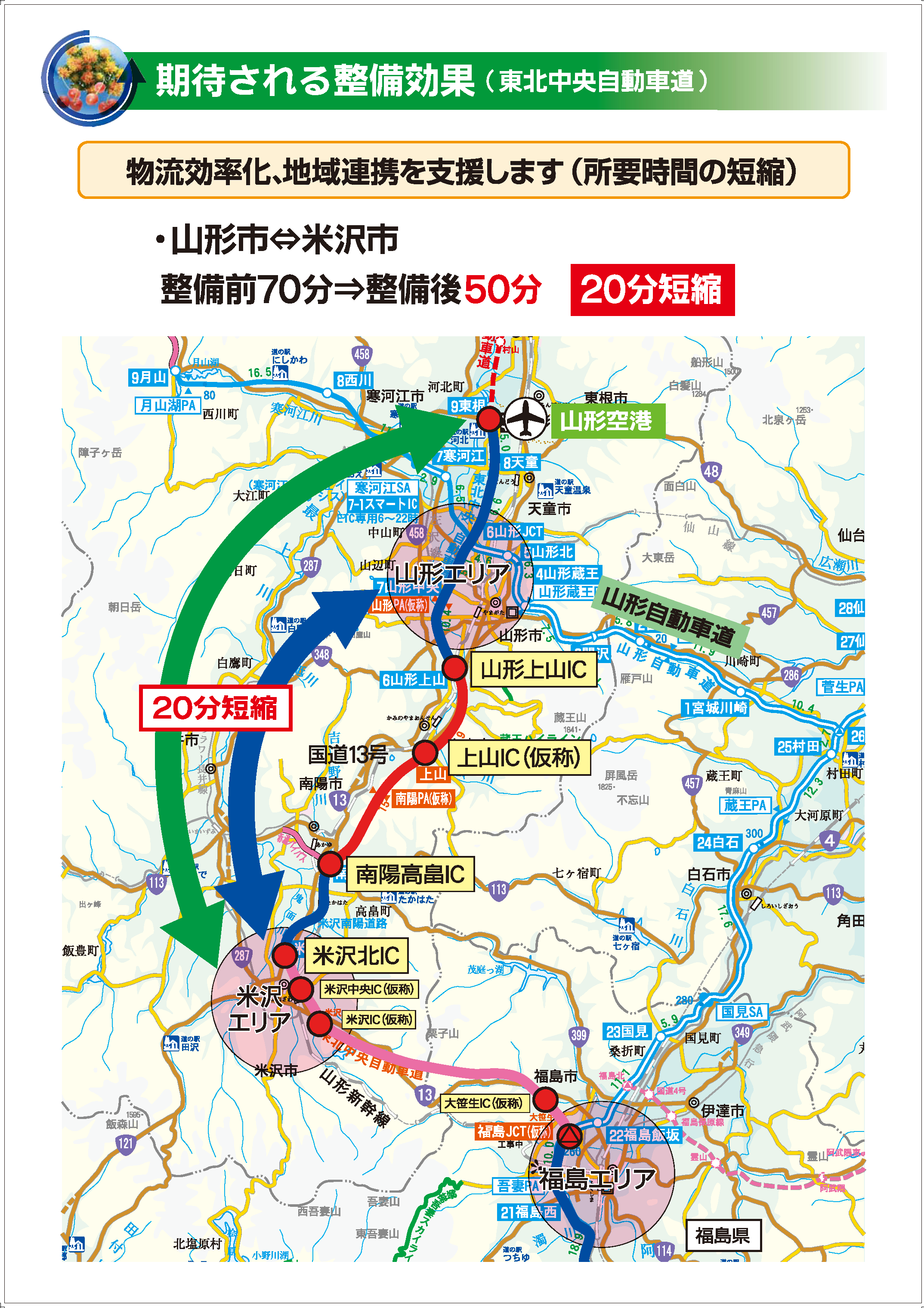 道路網図