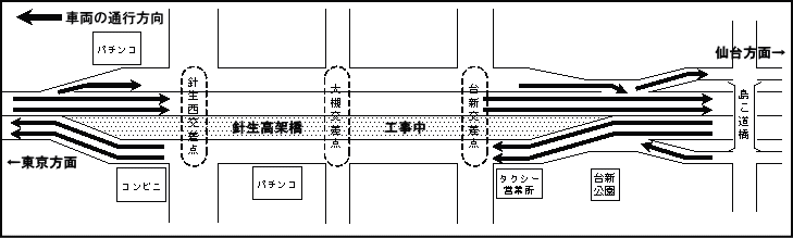 WP̒ʍs`