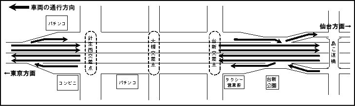 WU̒ʍs`