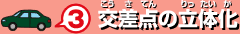 3 交差点の立体化