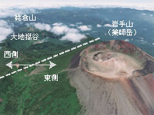岩手山 山頂付近 岩手山 山頂付近