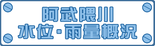 阿武隈川　水位・雨量概況