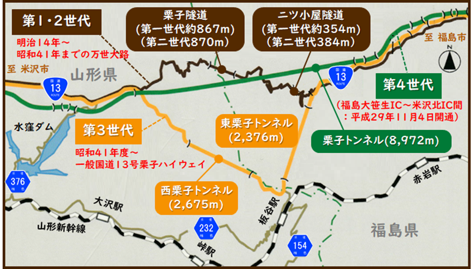 萬世大路、栗子ハイウエイ、そして東北中央自動車道へ