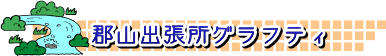 郡山出張所グラフティー