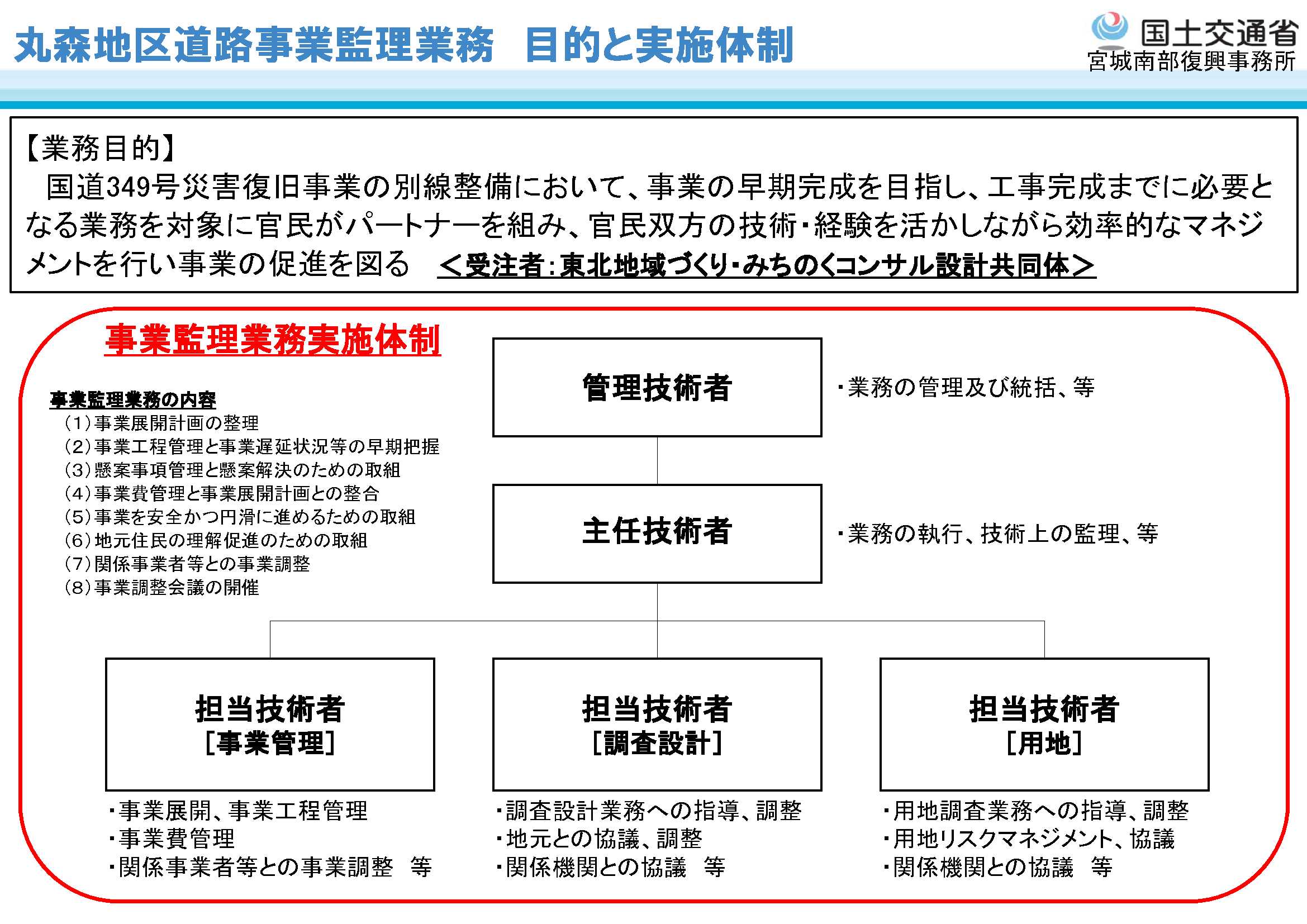 国道349号 丸森地区 山側への別ルート詳細について