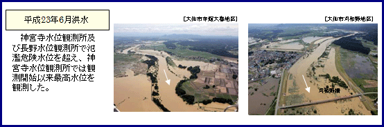 平成23年6月洪水