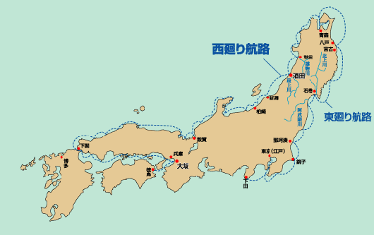 江戸時代に物流を支えた2大海路