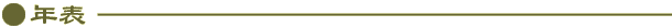 N\