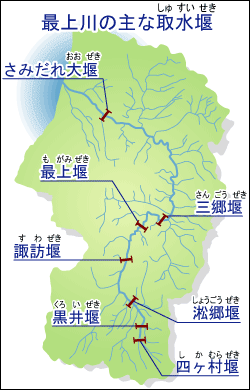 最上川の主な取水堰の地図
