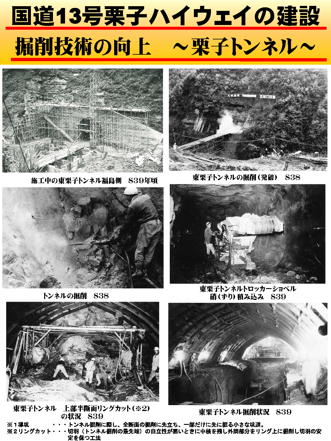 栗子ハイウェイ建設