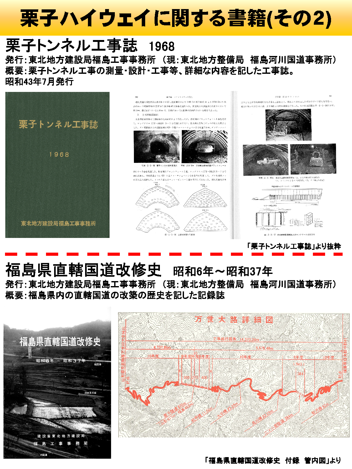 栗子ハイウェイの書籍（その2）