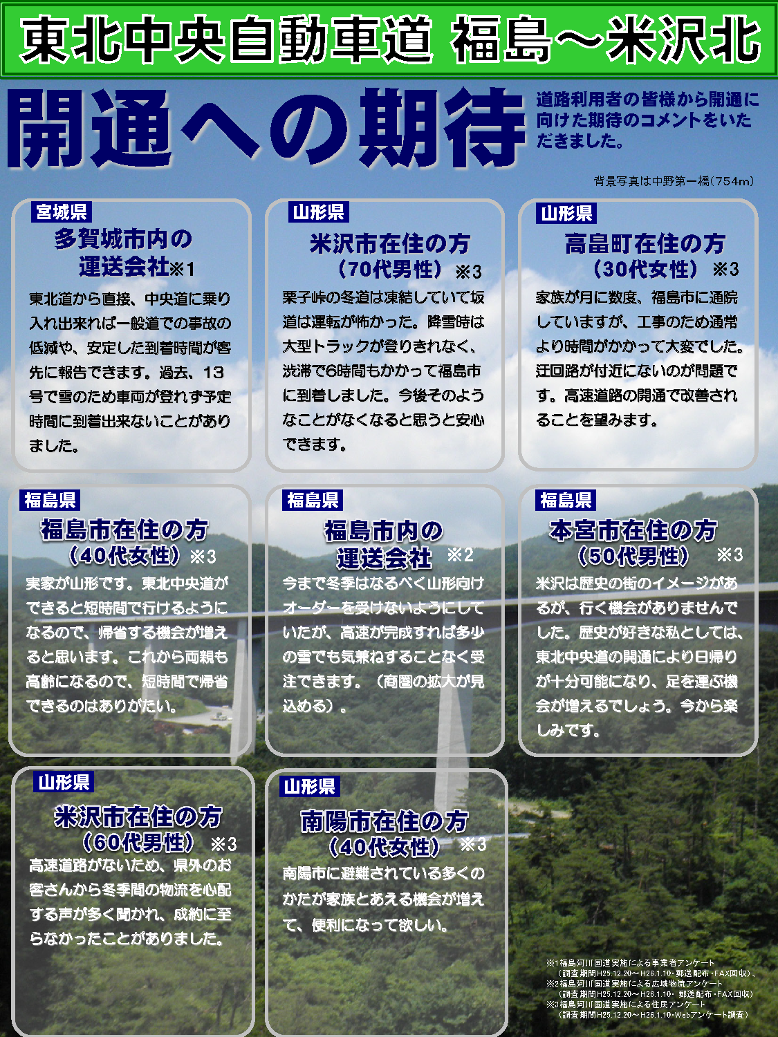 東北中央自動車道2