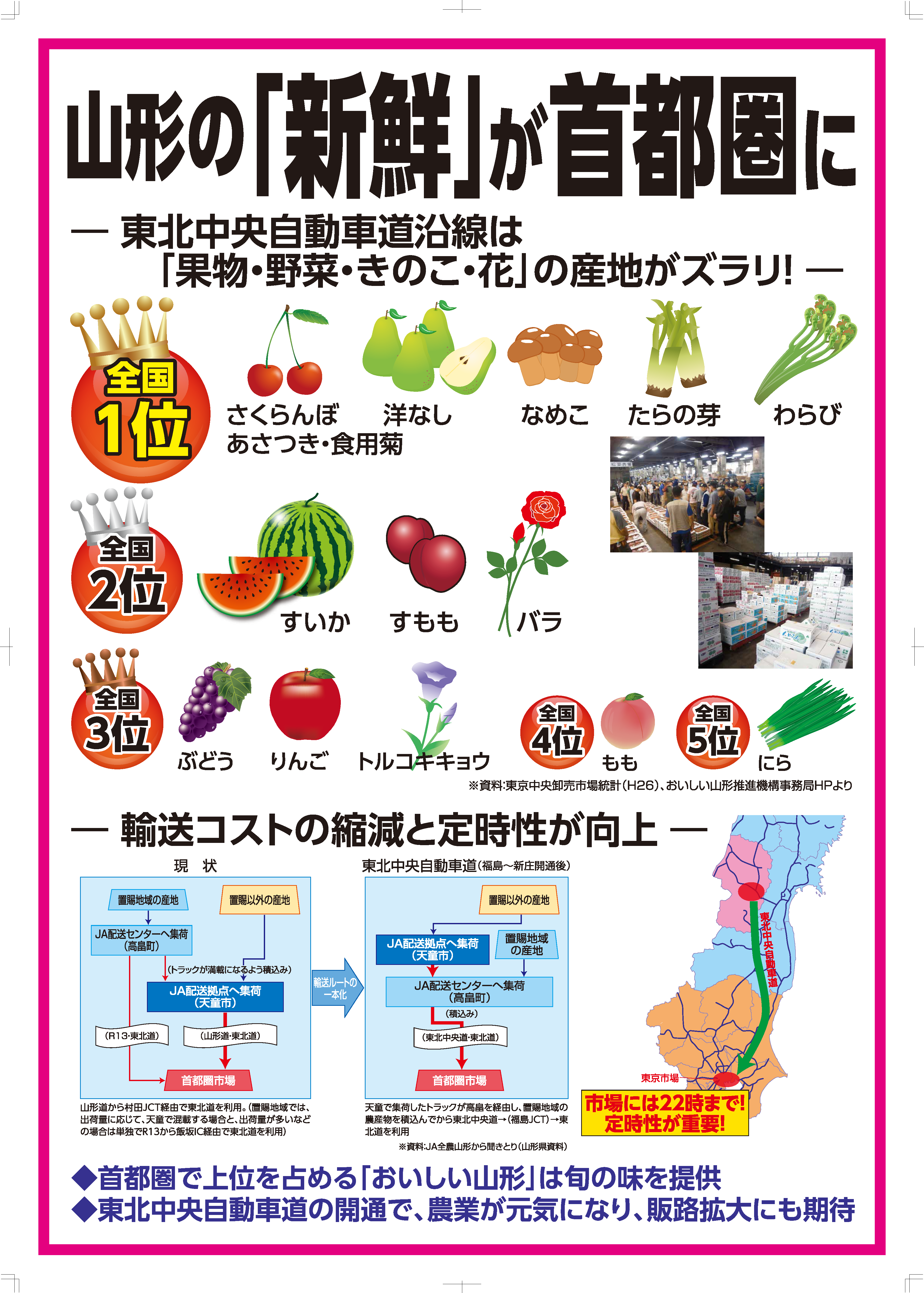 栗子ハイウェイ建設