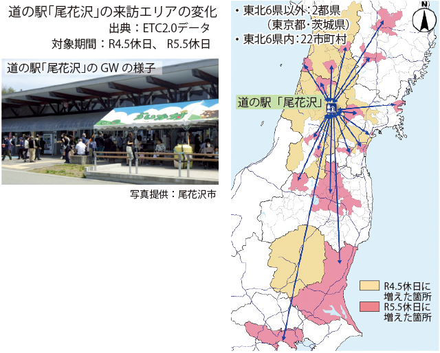 道に駅「尾花沢」の来訪エリアの変化