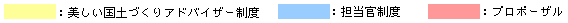 ex
