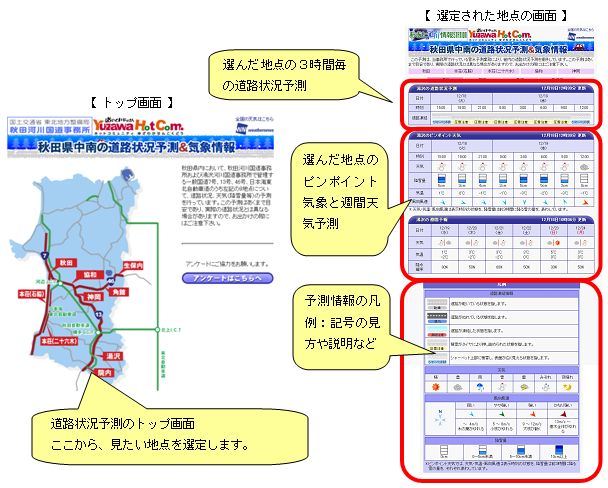 トップ画面　　選定された地点の画面