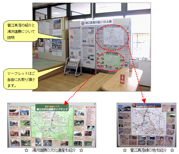 展示の様子