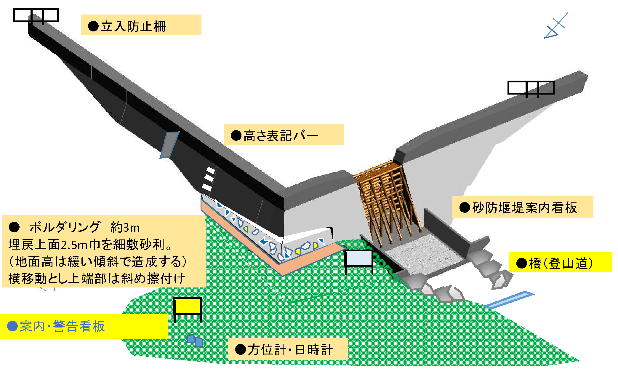 活用イメージ