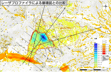 レーザプロファイラによる崩壊前との比較