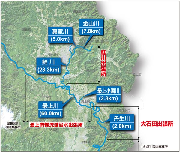 新庄河川事務所管理区間