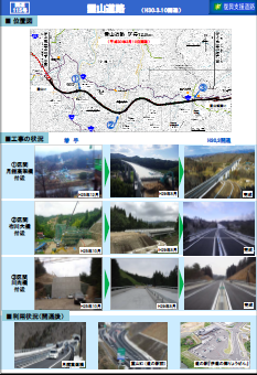 相馬福島道路【霊山道路】