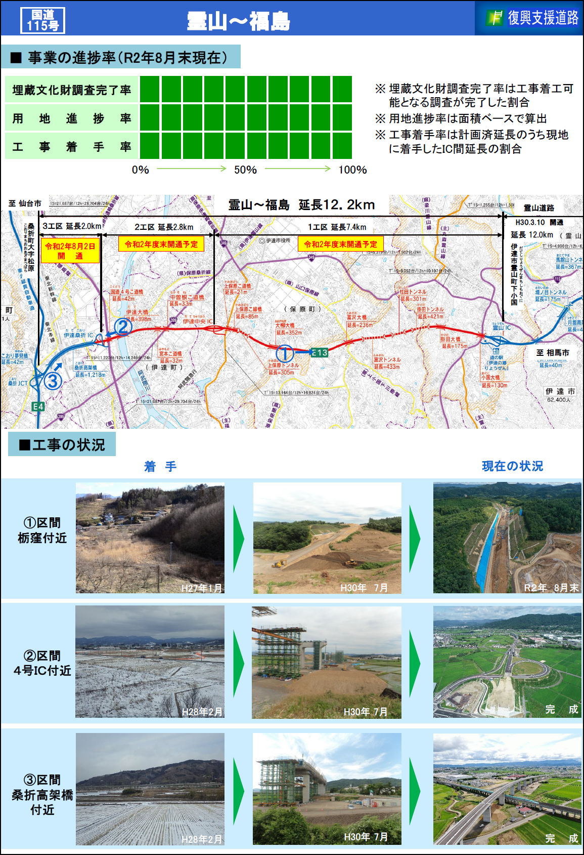 相馬福島道路【霊山～福島】