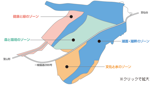 ゾーンについて