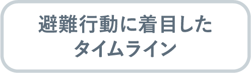 避難行動に着目したタイムライン