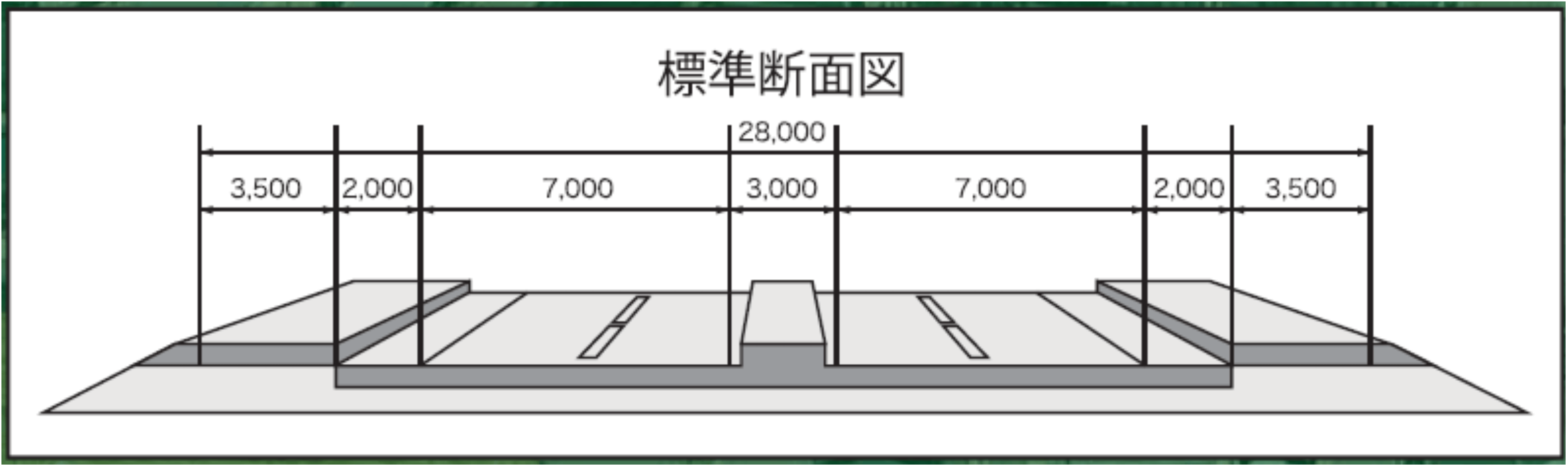 通行規制情報