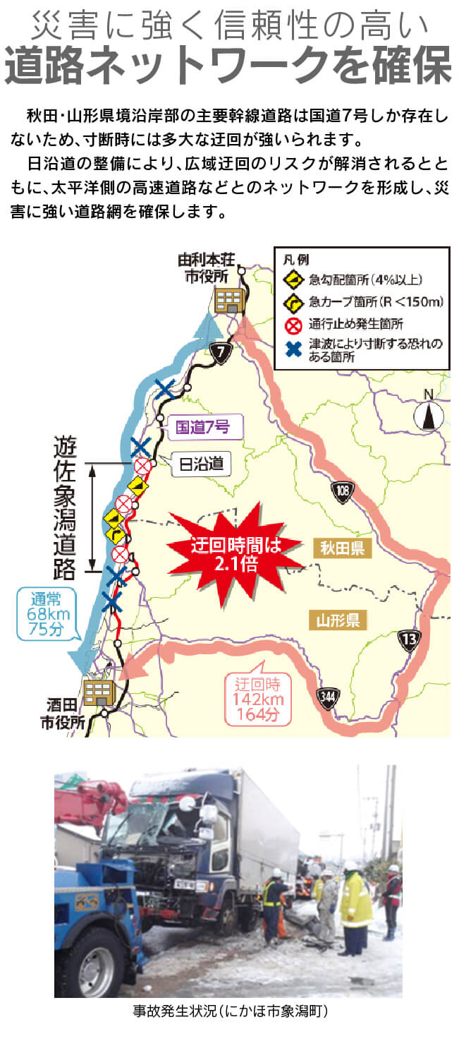 災害に強く信頼性の高い道路ネットワークを確保