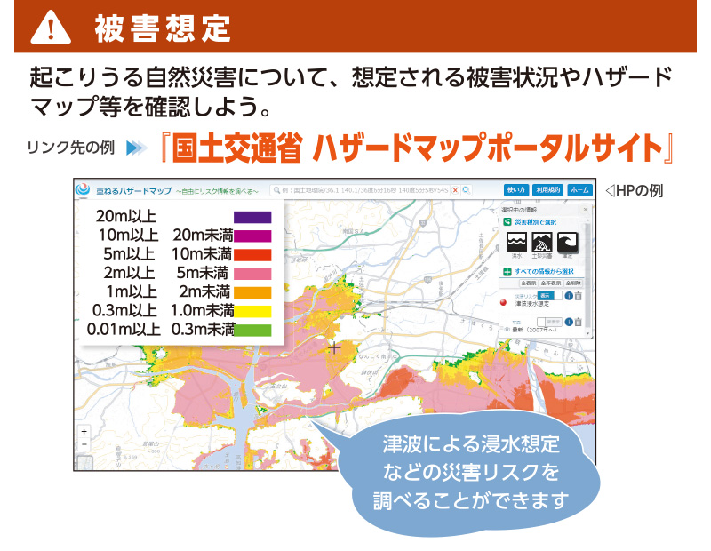 被害想定