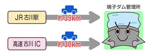 JR古川駅から車で約35km/JH古川インターチェンジから車で約30km