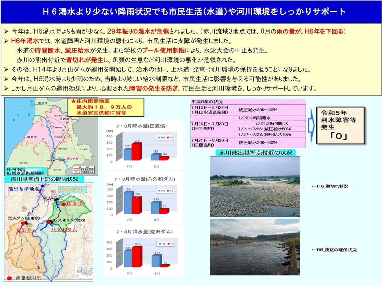 R5夏赤川渇水への対応2