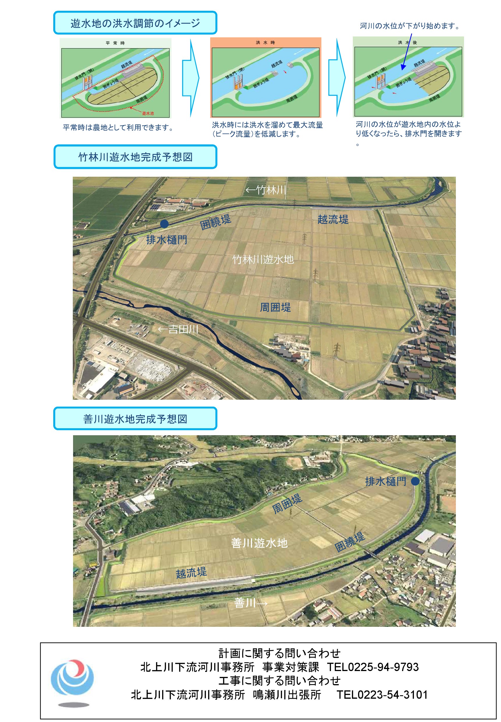 鳴瀬川床上浸水対策特別緊急事業（吉田川）～平成27年9月関東・東北豪雨の治水対策～（2）