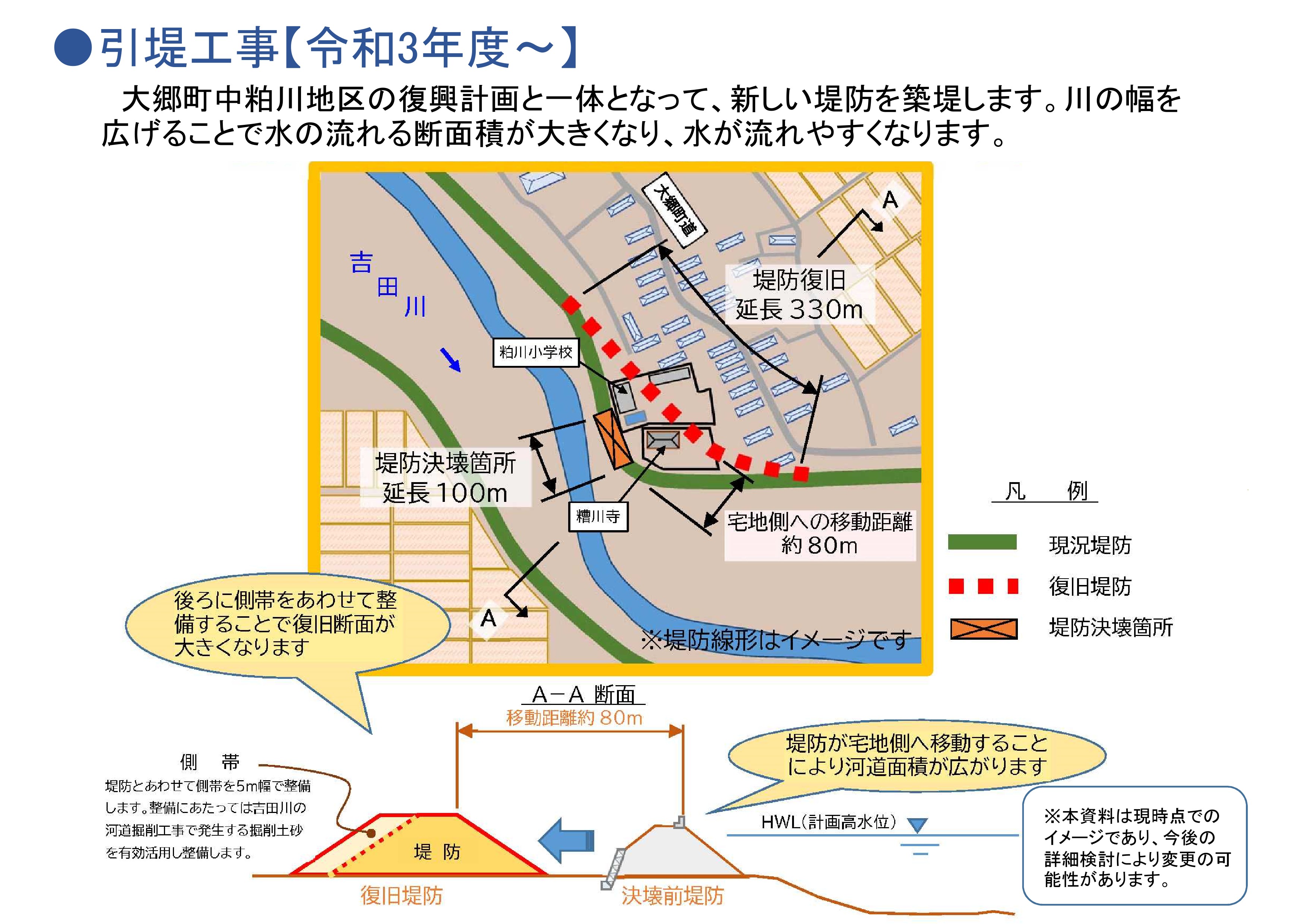 引堤工事【令和3年度～】