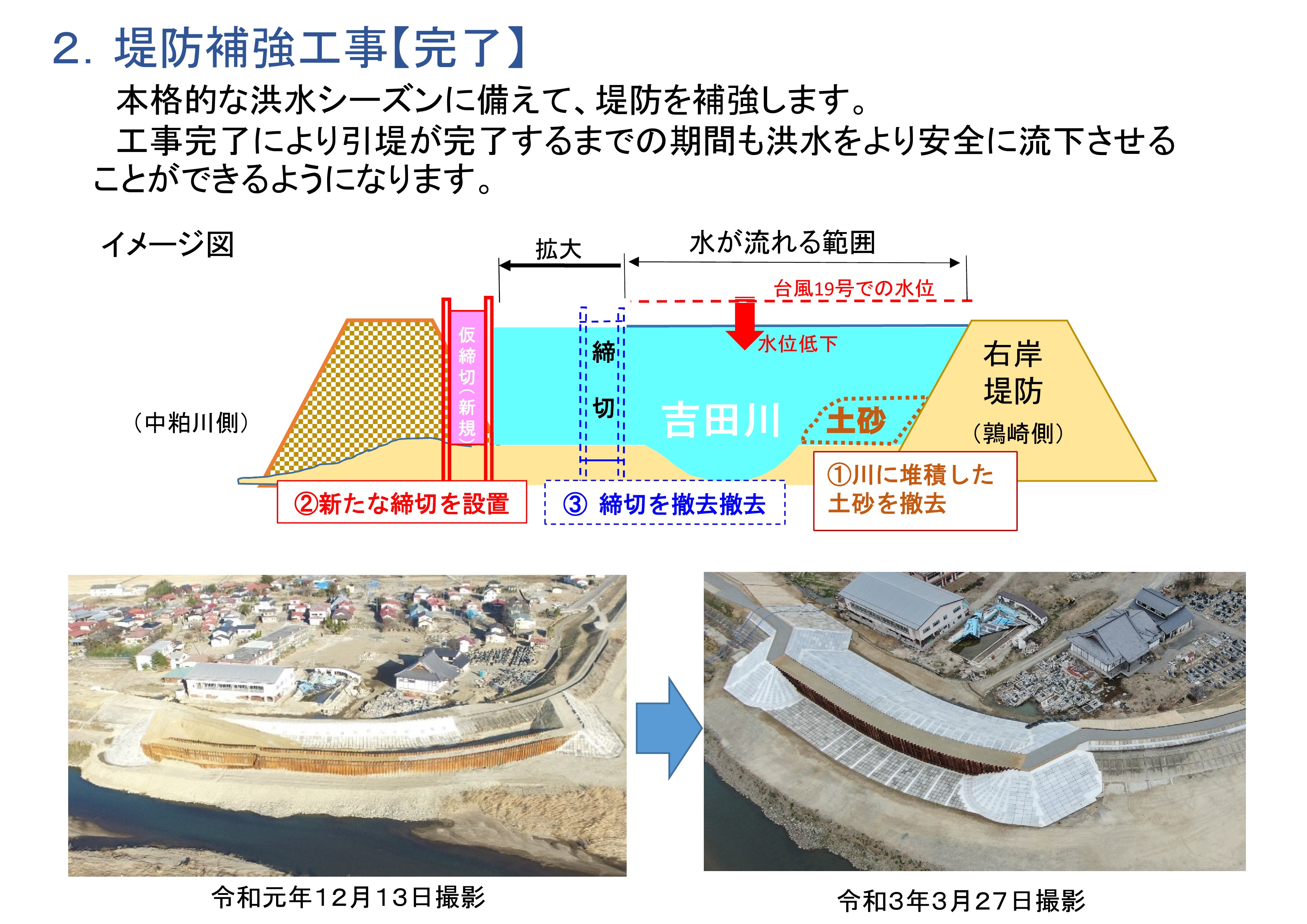 2.堤防補強工事【完了】