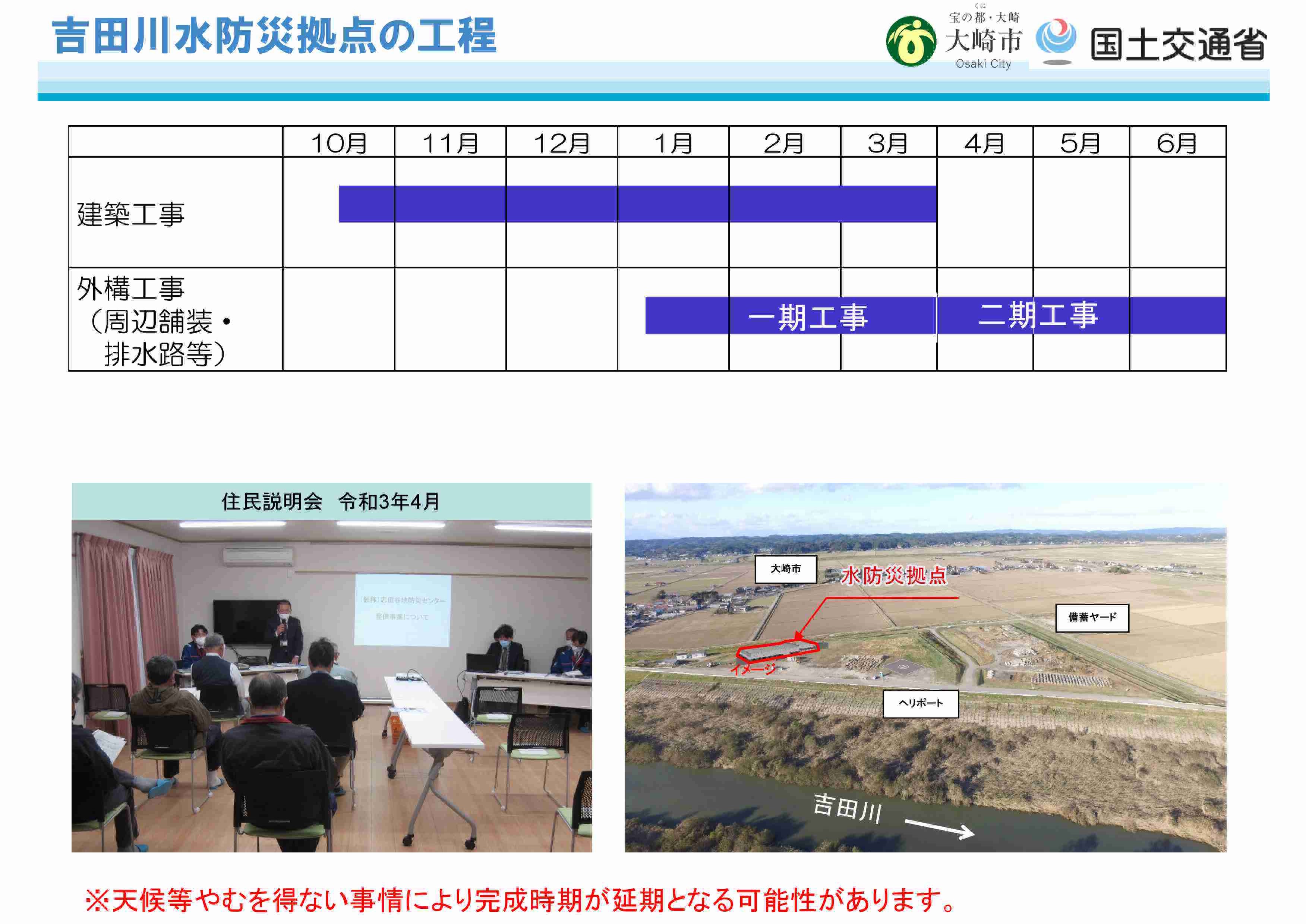 吉田川水防災拠点の工程