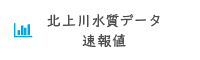 北上川水質データ速報値