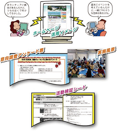 ホームページ活用イメージなど