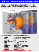 《参考》クレストゲート(非常用放流設備）の概要