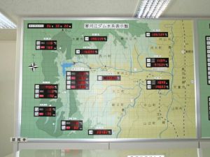 観測データ表示装置