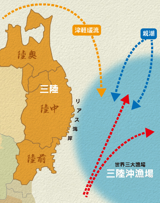 自然恩恵豊かな3つの陸からなる「三陸」