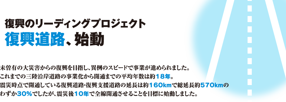 復興のリーディングプロジェクト 復興道路、始動