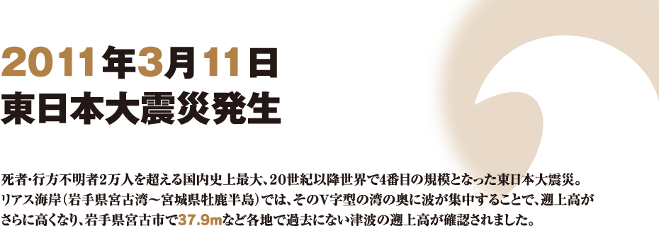 2021年3月11日 東日本大震災発生