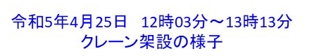 クレーン架設の様子