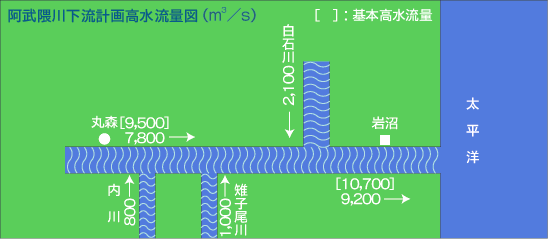 G쉺v~ʐ}