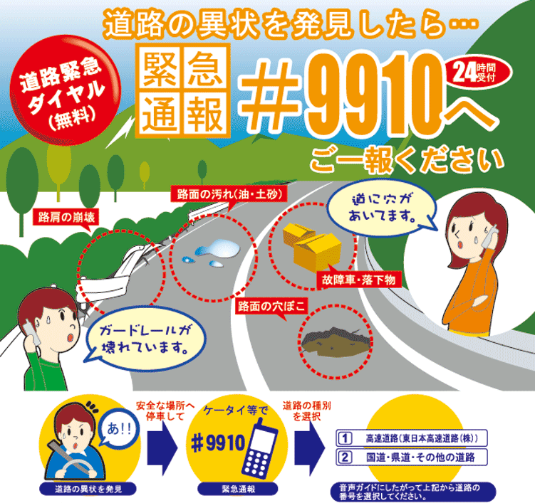 道路の異状を発見したら緊急通報＃9910へご一報ください